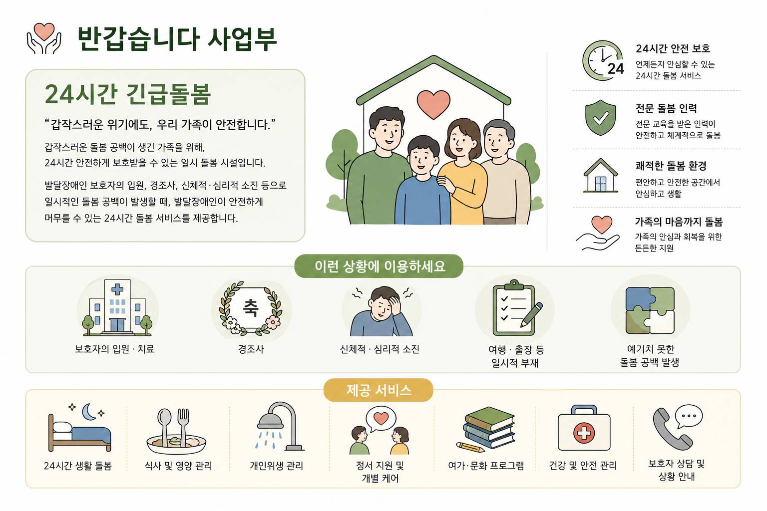 한 장으로 보는 24시간 긴급돌봄
